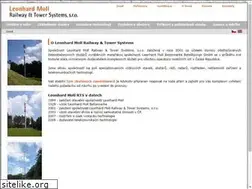 Sites similar to moll-rts.cz