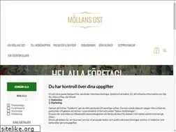 Sites similar to mollansost.com