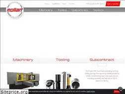 Sites similar to mollart.com