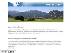 Sites similar to moller.de