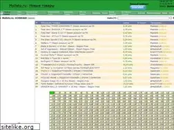 Sites similar to molleto.ru