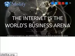 Sites similar to mollify.biz