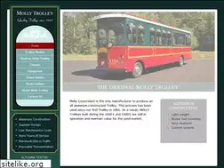 Sites similar to mollytrolley.com