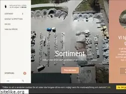 Sites similar to molnsatra.se