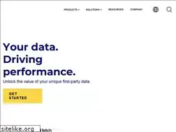 Sites similar to molocoads.com