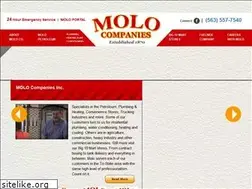 Sites similar to molocompanies.com