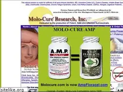 Sites similar to molocure.com
