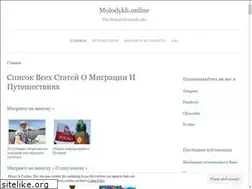 Sites similar to molodykh.online