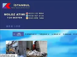 Sites similar to molozatimi.net