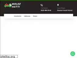 Sites similar to molozhattiara.com
