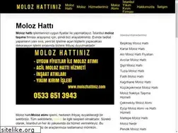 Sites similar to molozhattiniz.com