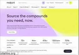 Sites similar to molport.com