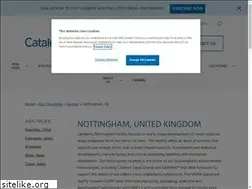 Sites similar to molprofiles.co.uk