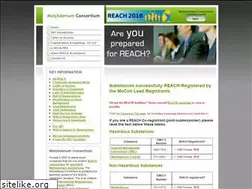 Sites similar to molybdenumconsortium.org