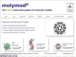 Sites similar to molymod.com