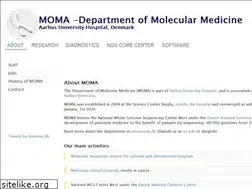 Sites similar to moma.dk