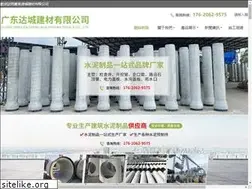 Sites similar to momcom.net
