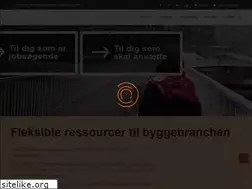 Sites similar to moment.dk