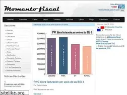 Sites similar to momentofiscal.com