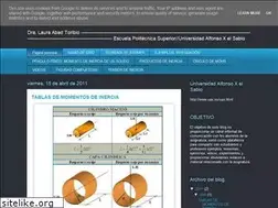 Sites similar to momentosdeinercia.blogspot.com
