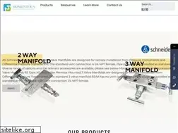 Sites similar to momentous.id