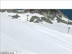 Sites similar to momentumcamps.com