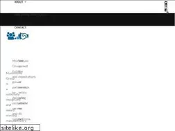 Sites similar to momentumreps.com