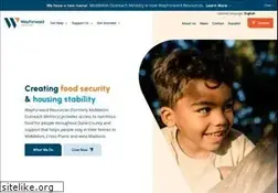 Sites similar to momhelps.org