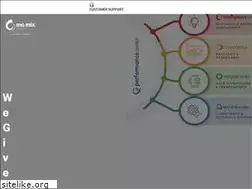 Sites similar to momixsolutions.com