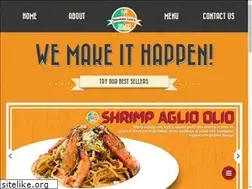 Sites similar to mommylous.com