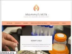Sites similar to mommysmilkresearch.org