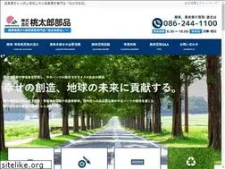 Sites similar to momo-parts.jp