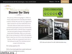 Sites similar to momoking.co.uk