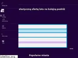 Sites similar to momondo.pl