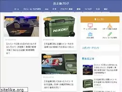 Sites similar to momonosuke.com