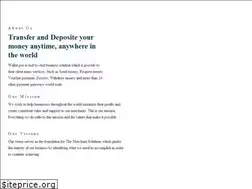 Sites similar to momopay.online