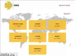 Sites similar to momotires.com