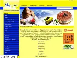 Sites similar to momplan.gr