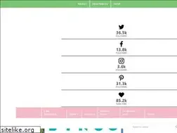 Sites similar to momresource.com