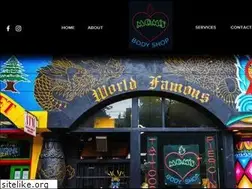 Sites similar to momstattoosf.com