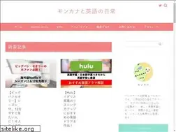 Sites similar to mon-cana.com