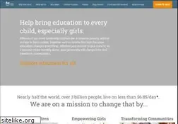 Sites similar to monafoundation.org