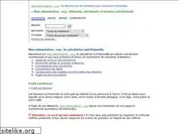 Sites similar to monalimentation.org