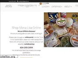 Sites similar to monalisapasta.com