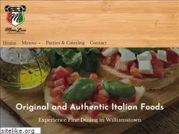 Sites similar to monalisia.com