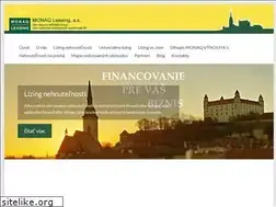 Sites similar to monaqleasing.sk