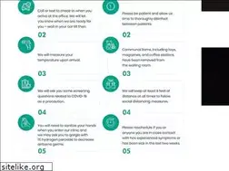 Sites similar to monarchdentalclinic.co.in