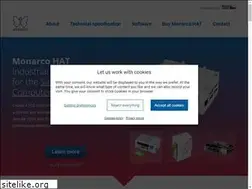 Sites similar to monarco.io