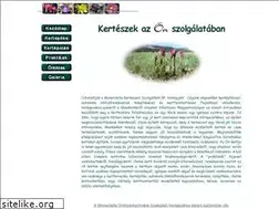 Sites similar to monardella.hu