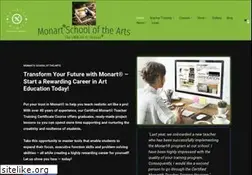 Sites similar to monart.com